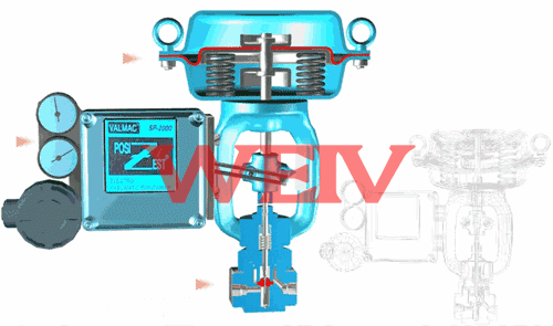 ���С�����{(di��o)��(ji��)�y����ԭ��D